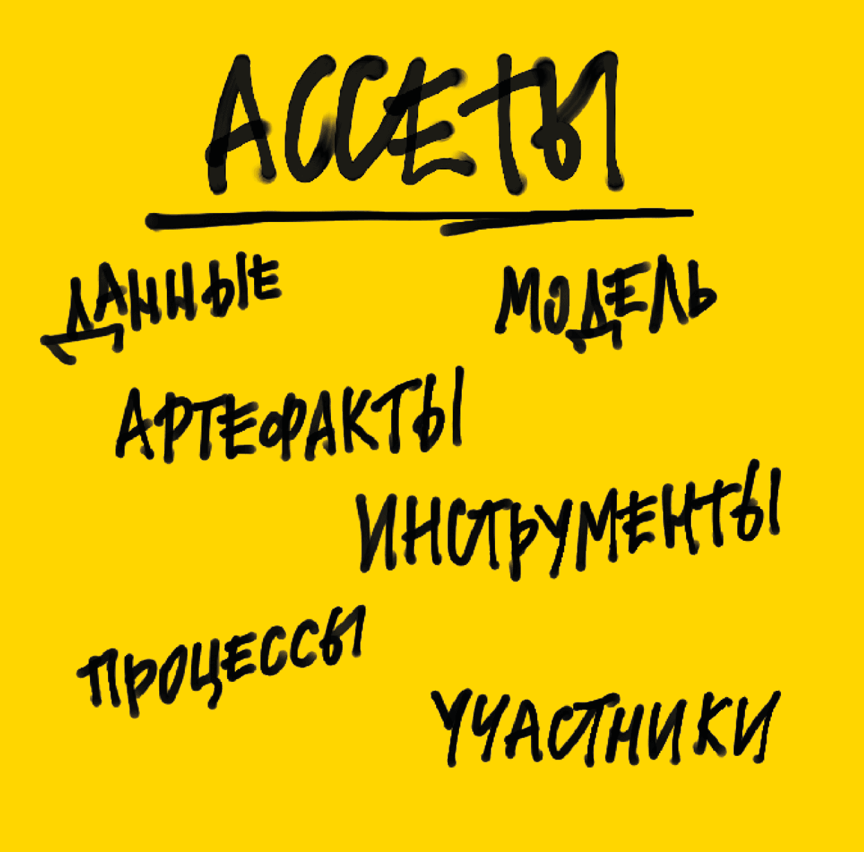 assets.png